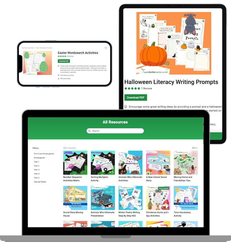 Apple for the Teacher Subscription